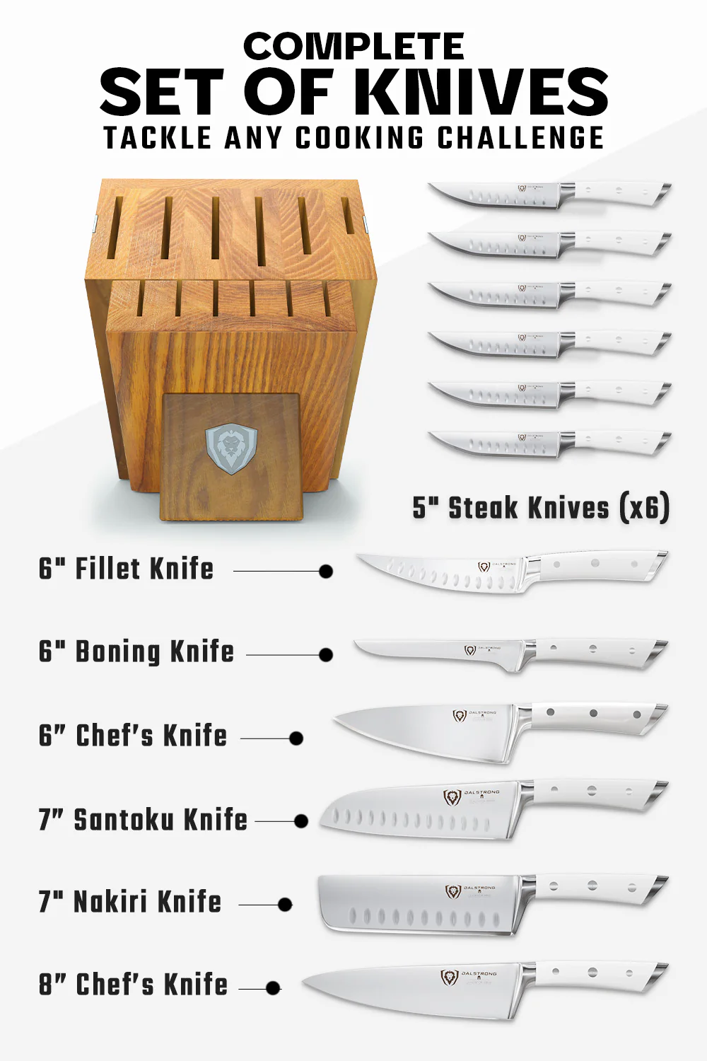 12-Piece Block Set | White Handles | Gladiator Series | NSF Certified | Dalstrong © - Image 4