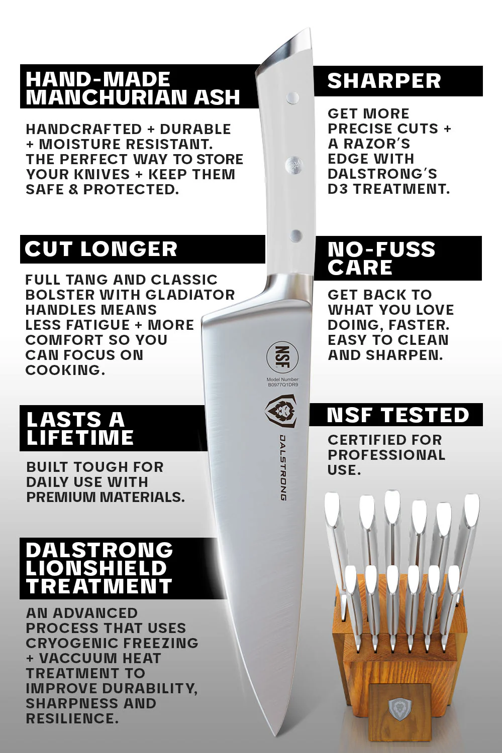 12-Piece Block Set | White Handles | Gladiator Series | NSF Certified | Dalstrong © - Image 6