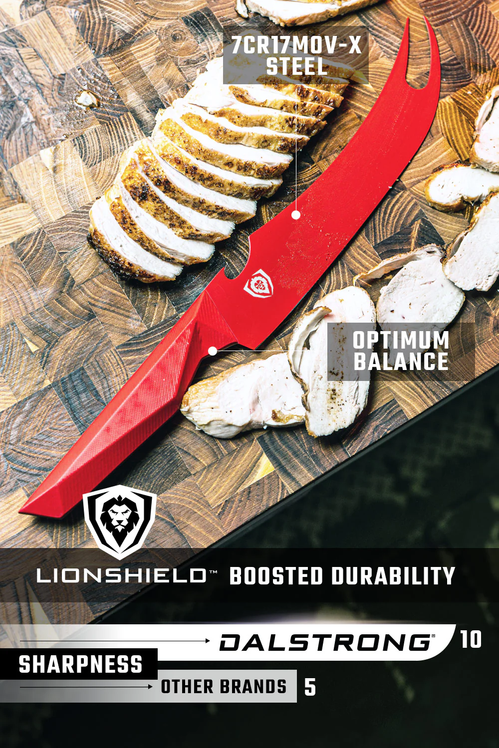 BBQ Pitmaster & Meat Knife 9" | Shadow Black Series | RED Edition | Dalstrong © - Image 5