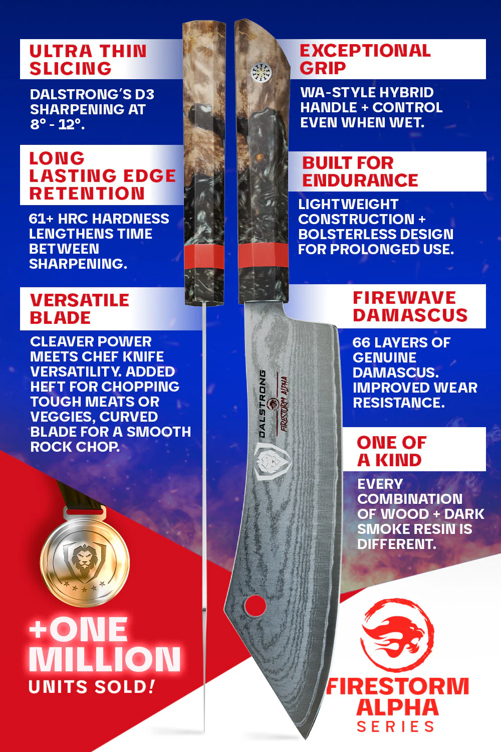 Chef & Cleaver Hybrid Knife 8" | "The Crixus" | Firestorm Alpha Series | Dalstrong © - Image 4