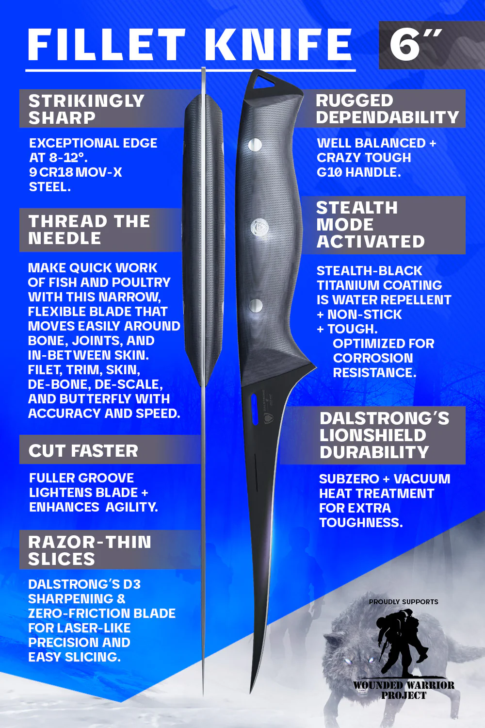Fillet Knife 6" | Delta Wolf Series | Dalstrong © - Image 6