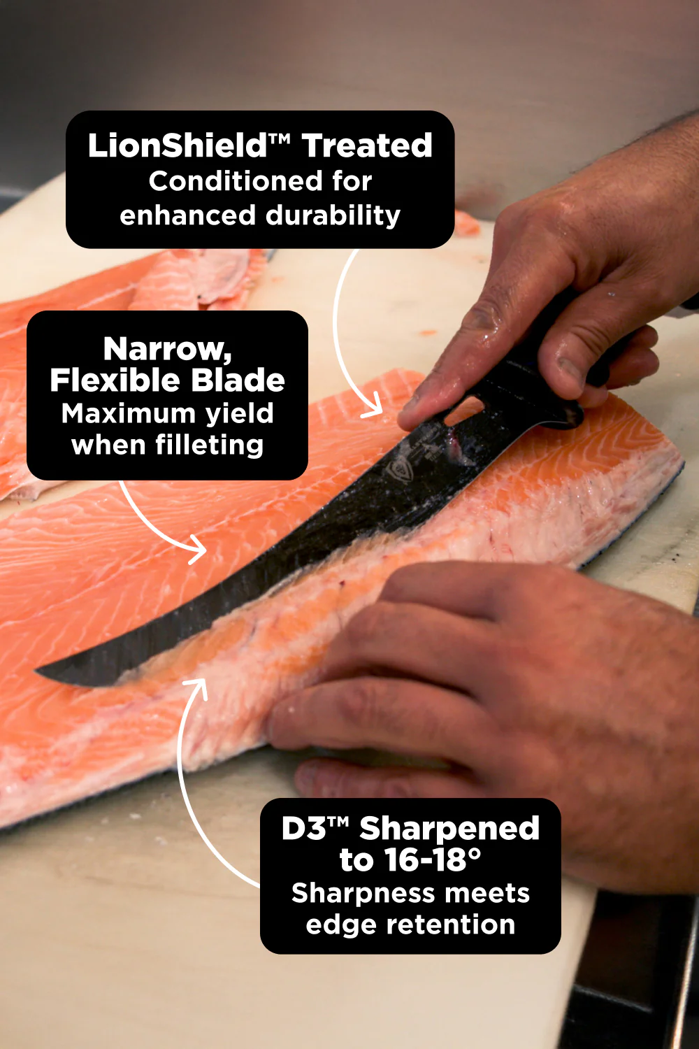 Fillet Knife 7" | Night Shark Series | Flexible Blade | NSF Certified | Dalstrong © - Image 7