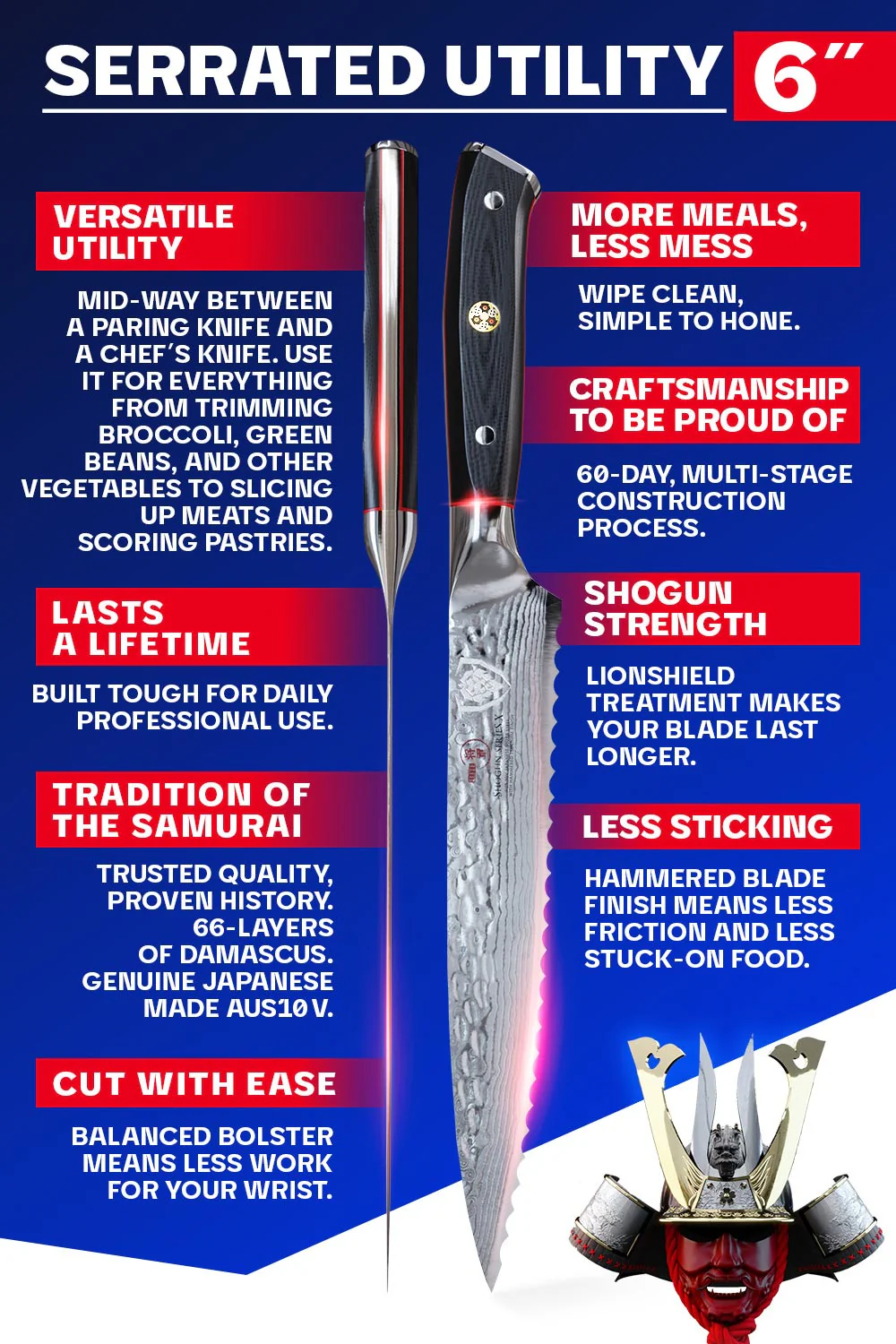 Serrated Utility Knife 6" | Shogun Series | X | Dalstrong © - Image 5